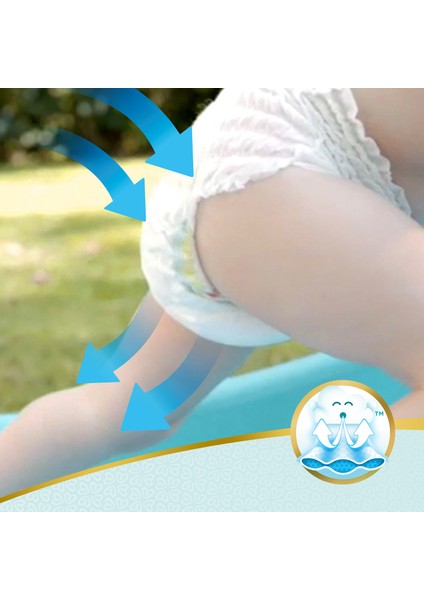 Premium Care Külot Bebek Bezi 4 Beden Aylık Fırsat Paketi 132 Adet