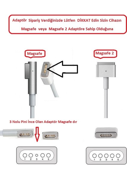 Apple MacBook Pro Magsafe 16.5V 3.65A Şarj Adaptörü