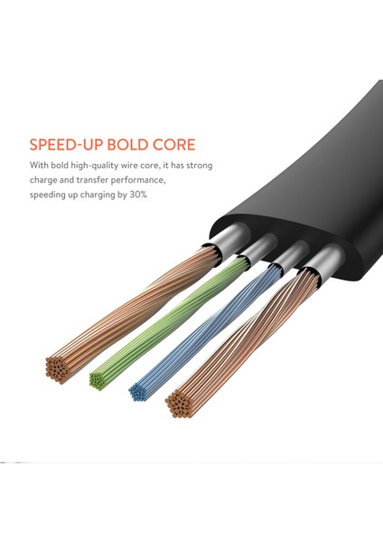 2in1 ios/Android Apple/Samsung 2.0 Şarj Kablo - Siyah - CALMBJ-A01 indirimleri