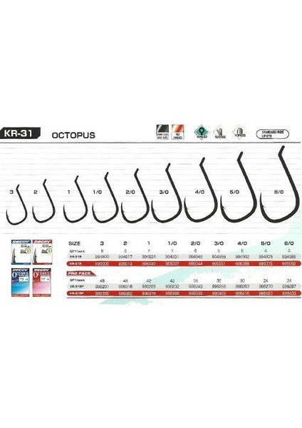 KR-31B OCTOPUS PROPACK #5/0 CANLI KALAMAR SUBYE TAKIMI KANCASI