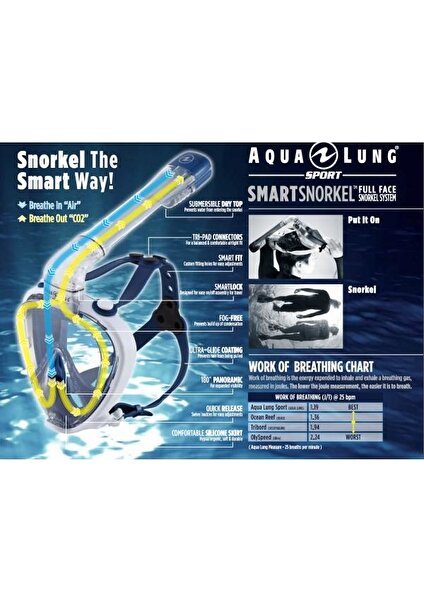 Aqua Sphere Aqua Lung Full Face Maske Şnorkel