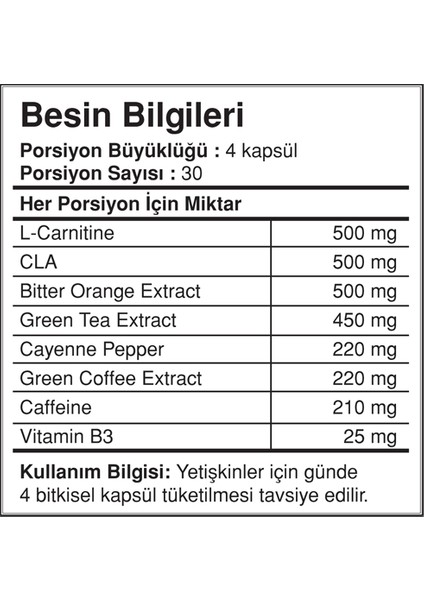 Bigjoy Thermonator Ripped 120 Kapsül fiyatları