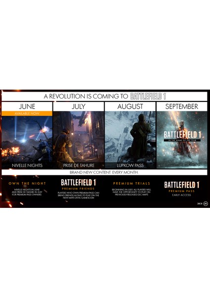 Battlefield 1 Revolution Türkçe Metin Çevirisi Ps4 Oyun