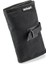 Tool Roll Takım Çantası 1