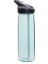 Tritan Şişe 750 Ml Clear Blue Lktn2Ac 1