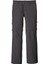 Women'S Nomader Zip-Off Pantolon 2