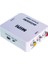 Platoon PLH-116 Rca To HDMI Çevirici Konverter HDMI Video Converter 4