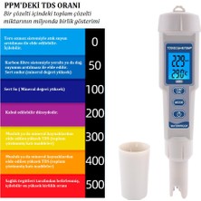 UniChrome 4 In 1 Kalem Tipi Ph Ec Tds Sıcaklık Ölçer LED Ekranlı Su Kalite Test Ölçüm Cihazı