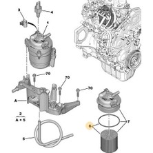 Psa Mazot Filtresi Euro6