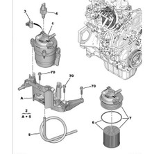 Psa Mazot Filtresi Euro6