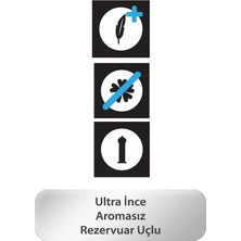 Okey Zero Prezervatif 10'lu
