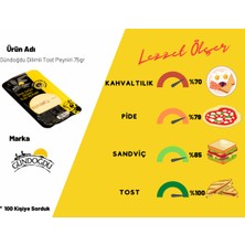 Gündoğdu Dilimli Tost Peyniri 75 gr 15'li