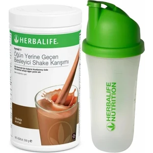 Çikolata Shake ve Shaker