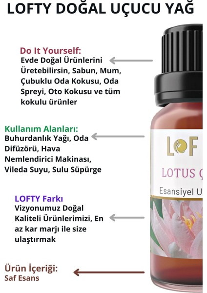 Lotus Çiçeği  Uçucu Yağ  Buhurdanlık Esansı Konsantre Oda Kokusu  Esans Buhur Yağı 30ML