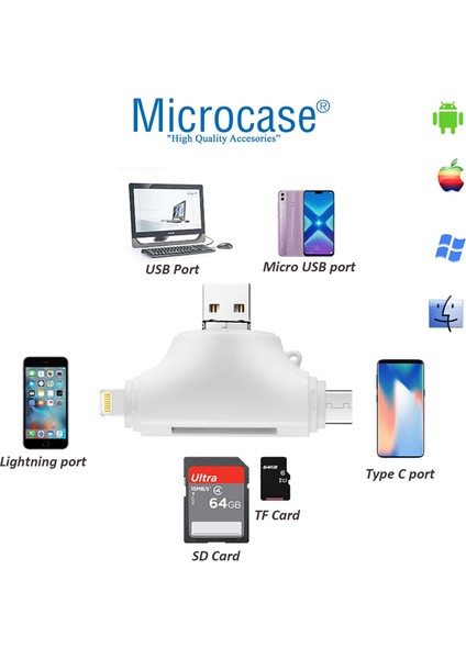 Type-C Lightning Micro USB Telefonlar Için Sd Kart Okuyucu Flash Disk Adaptör AL2743 Beyaz