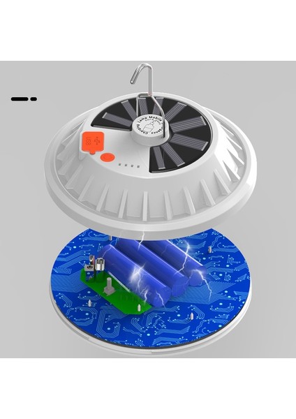 V62 Güneş Enerjisi 120 Led'ler Ufo Şarj Edilebilir Işık Ev Acil Ampul Açık Kamp Gece Pazarı Stall Işık (Yurt Dışından)