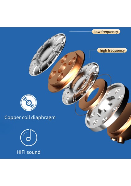 Bluetooth Uyumlu Ergonomik Kulaklık - Beyaz (Yurt Dışından)