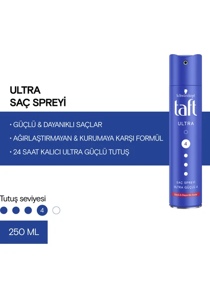 Ultra Güçlü Sprey 250 ml