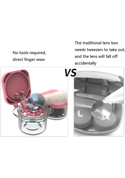 Kontakt Lens Depolama Taşınabilir Kutu (Mint Color) (Yurt Dışından) indirimleri