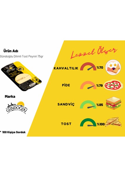 Dilimli Tost Peyniri 75 gr 3'lü