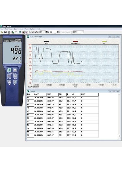 PCE-330 Datalogger'li Higrometre. Sıcaklık, Nem ve Çiğ Noktası Ölçümü