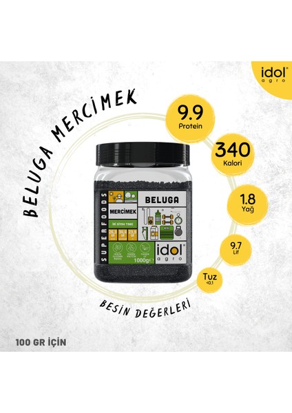 Idolagro Beluga Mercimek Superfoods Düşük Gi Glutensiz Antioksidan + Mineral Kaynağı 1000 gr