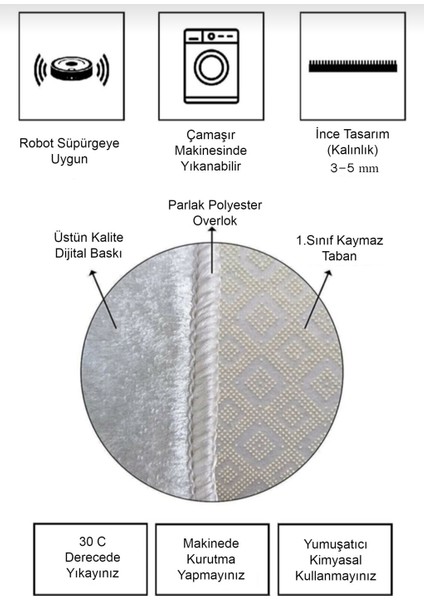 Dijital Baskı Yıkanabilir Kaymaz Taban Halı Ince Yazlık Dekoratif Salon ve Oturma Odası Halısı fırsatları