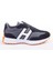 Sneaker 2