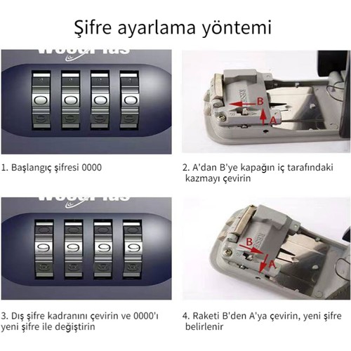 Shenzhen Xin Xin Duvara Monte Mini Kasa Kırmızı (Yurt Fiyatı Shenzhen Xin Xin Duvara Monte Mini Kasa Kırmızı (Yurt Fiyatı