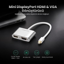 Ugreen Mini Displayport To VGA 4K HDMI Dönüştürücü Adaptör Siyah