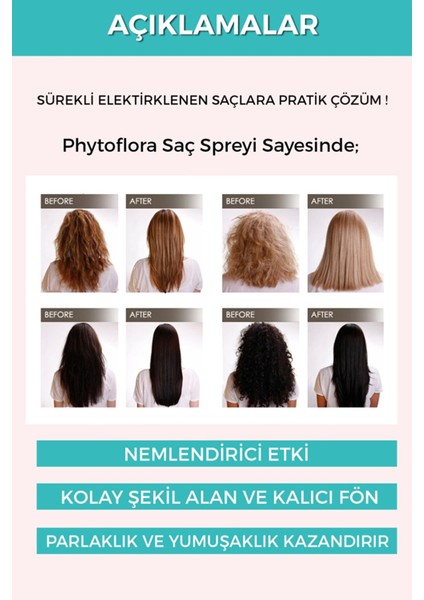 3'li Set Yıpranmış Kuru Saçlar İçin Hindistan Cevizi Yağlı Kırık Uç Onarıcı Saç Bakım Spreyi 120 ml