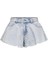 Onlchıara Wave Raw Bayan Kot Shorts Açık Mavi 1