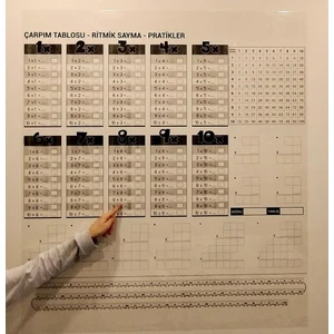 Sihirli Tahta Çarpım Tablosu 100X100CM Sihirli Akıllı Statik Kağıt Tahta + Kalem Hediye