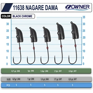 Cultiva 11638 Nagare Dama Lrf Jighead