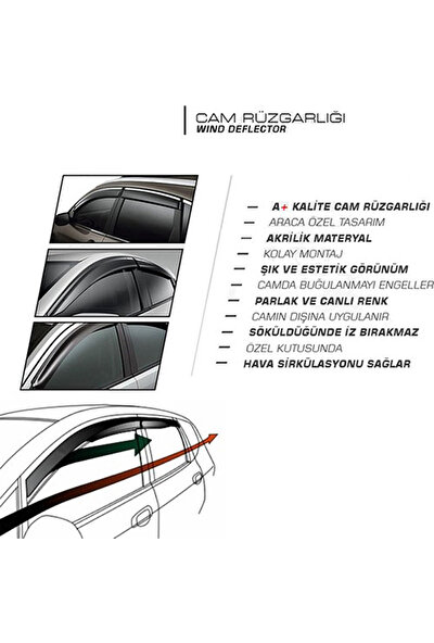 Snp Hyundai Accent Era 2006-2013 Sport Style Cam Rüzgarlığı