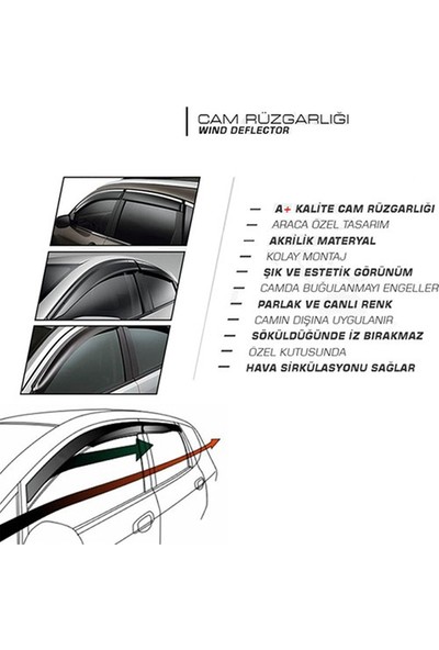 Snp Opel Combo 2001-2012 Sport Style Cam Rüzgarlığı