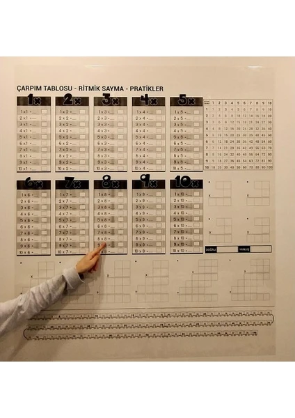 Sihirli Tahta Çarpım Tablosu 100X100CM Sihirli Akıllı Statik Kağıt Tahta + Kalem Hediye