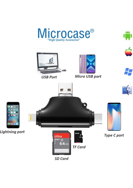 Type-C Lightning Micro USB Telefonlar Için Sd Kart Okuyucu Flash Disk Adaptör AL2743 Siyah