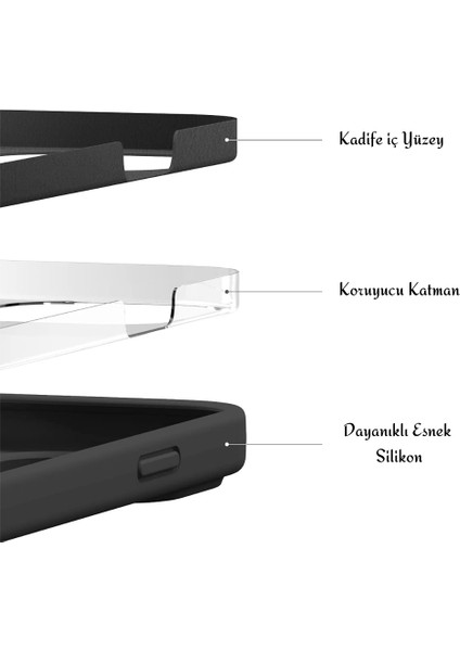 Apple iPhone 13 ile Uyumlu Telefon Kılıfı Kadife Iç Yüzey Soft Tasarım Lansman Kılıf