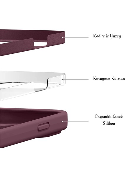 Apple iPhone 13 ile Uyumlu Telefon Kılıfı Kadife Iç Yüzey Soft Tasarım Lansman Kılıf fiyatları
