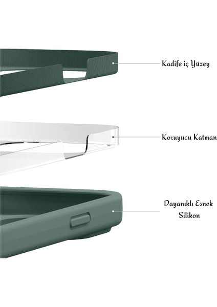 Apple iPhone 13 Pro ile Uyumlu Telefon Kılıfı Kadife Iç Yüzey Soft Tasarım Lansman Kılıf