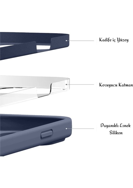 Apple iPhone 13 Pro Max ile Uyumlu Telefon Kılıfı Kadife Iç Yüzey Soft Tasarım Lansman Kılıf