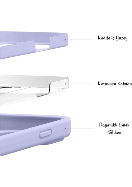 Apple iPhone Se 2022 ile Uyumlu Telefon Kılıfı Kadife Iç Yüzey Soft Tasarım Lansman Kılıf