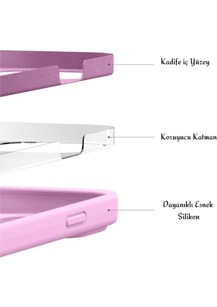 Apple iPhone 8 ile Uyumlu Telefon Kılıfı Kadife Iç Yüzey Soft Tasarım Lansman Kılıf fiyatları
