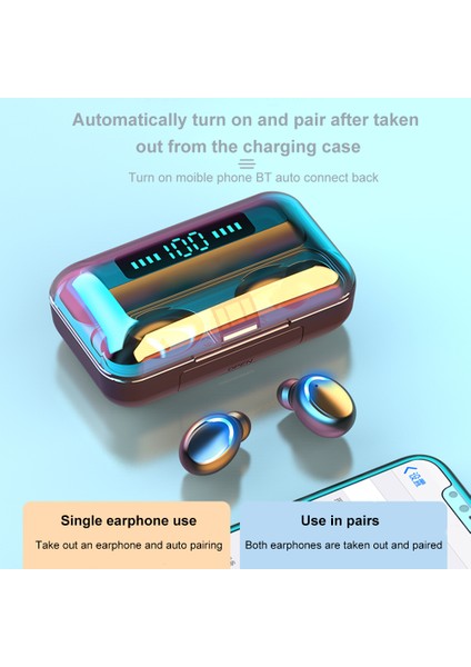 Kulakiçi Bluetooth 5.1 Gerçek Kablosuz Kulaklıklar (Yurt Dışından)
