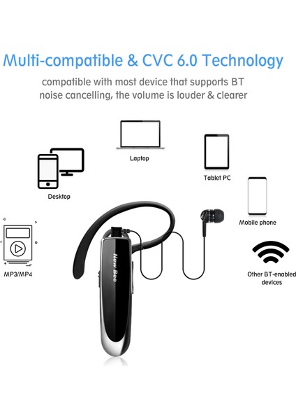 New Bee Tek Kablosuz Bluetooth Kulaklık Kulaklık Gürültü (Yurt Dışından)