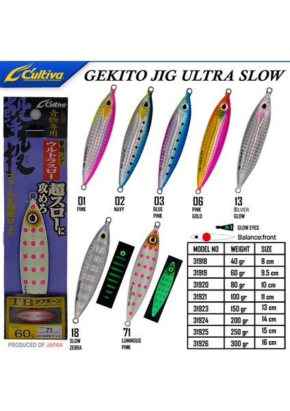 31923 Gekito Jig Ultra Slow 150G 13CM