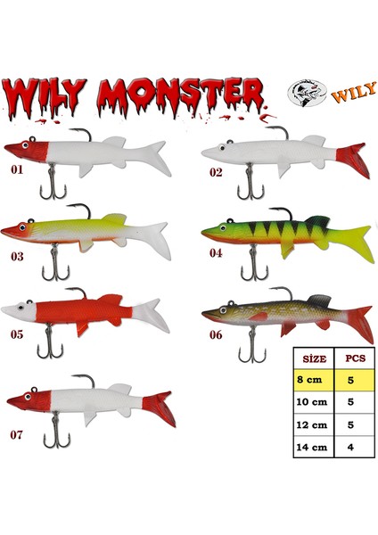 Monster Turna Silikon 8 cm 7.5 gr