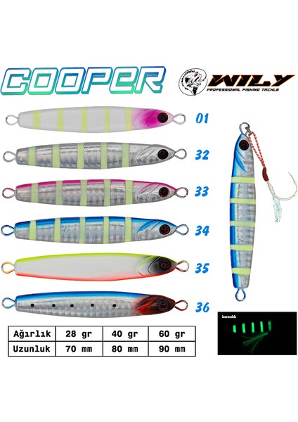 Cooper Jig 28 gr 70 mm