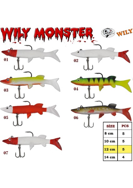 Monster Turna Silikon 12 cm 25 gr
